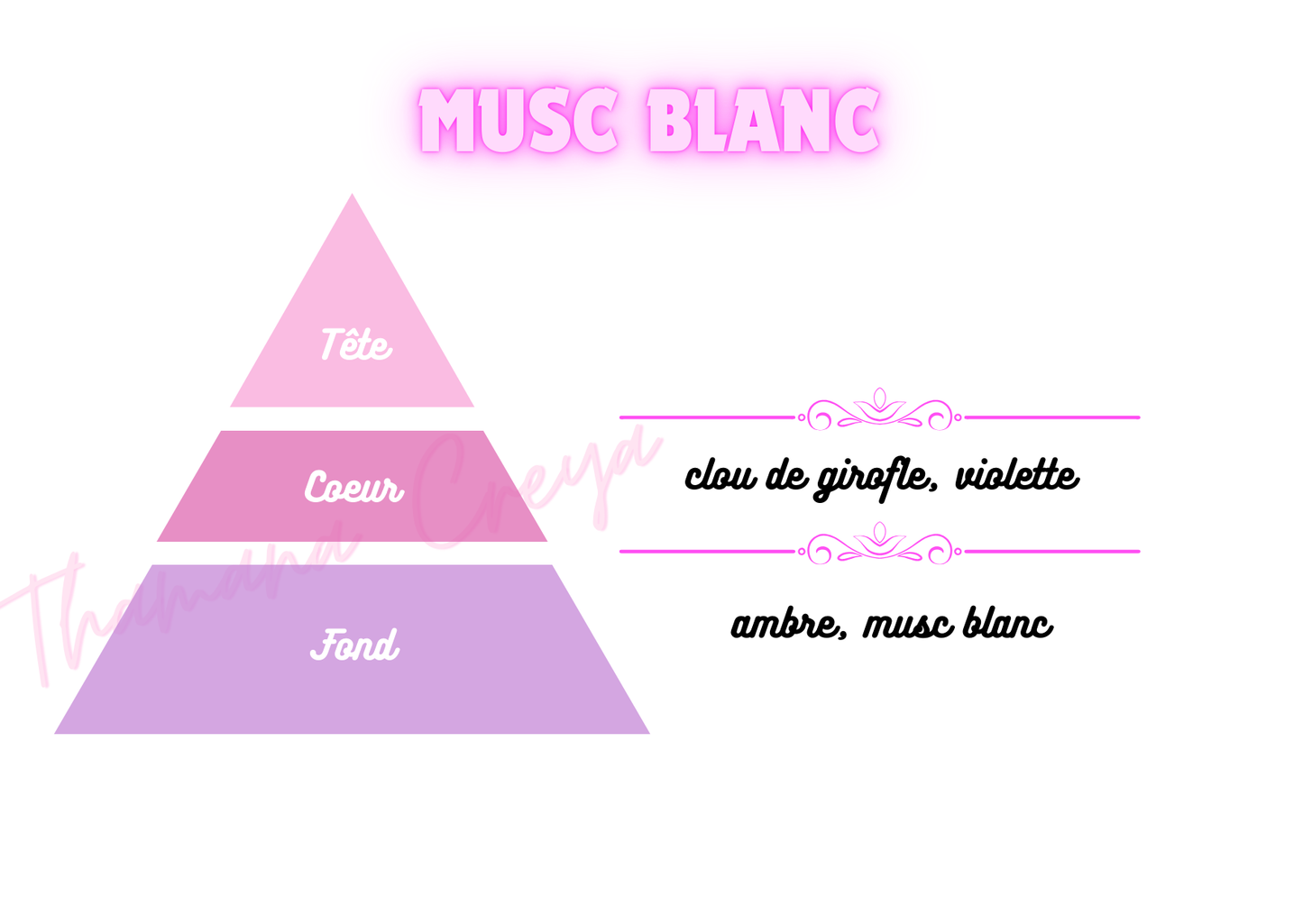 Musc Blanc