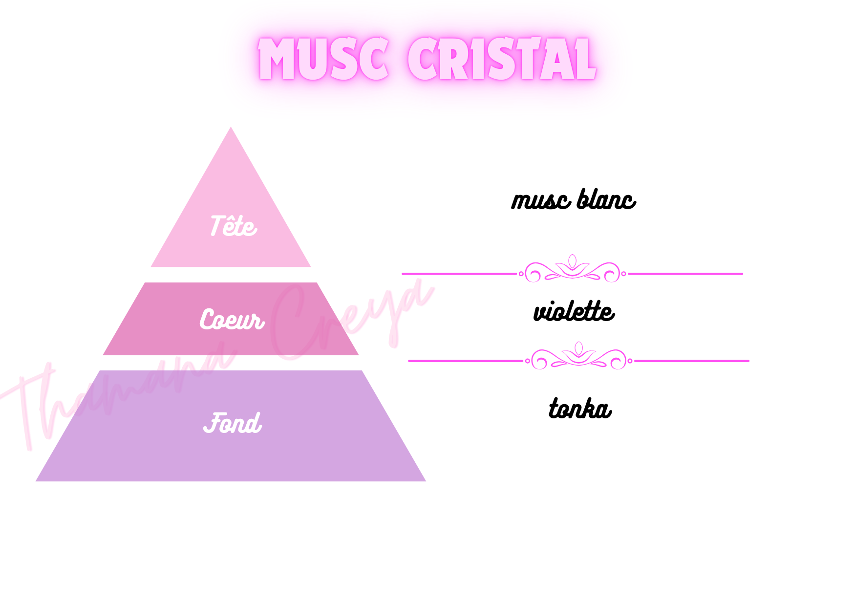 Musc cristal