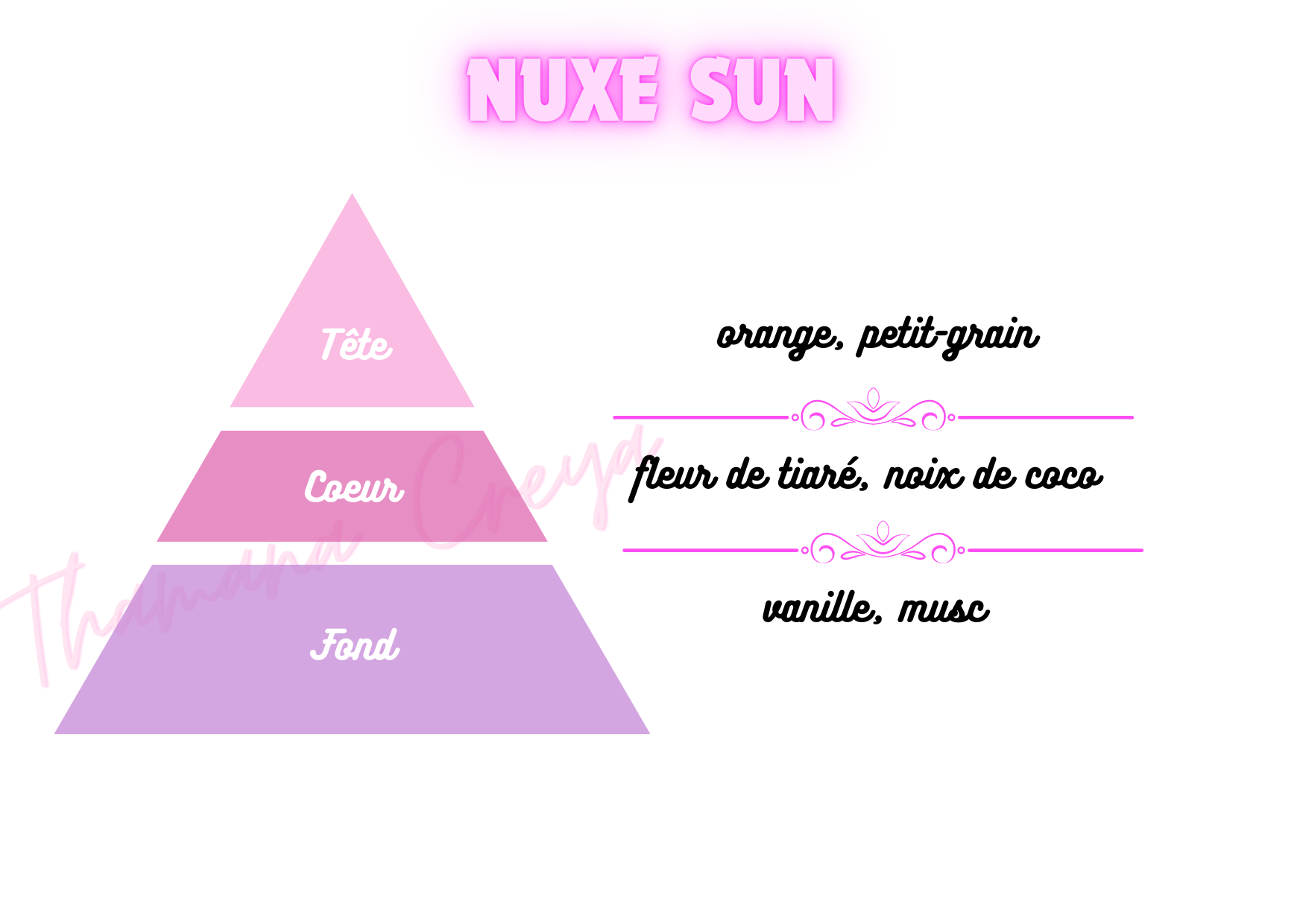 Nuxe Sun