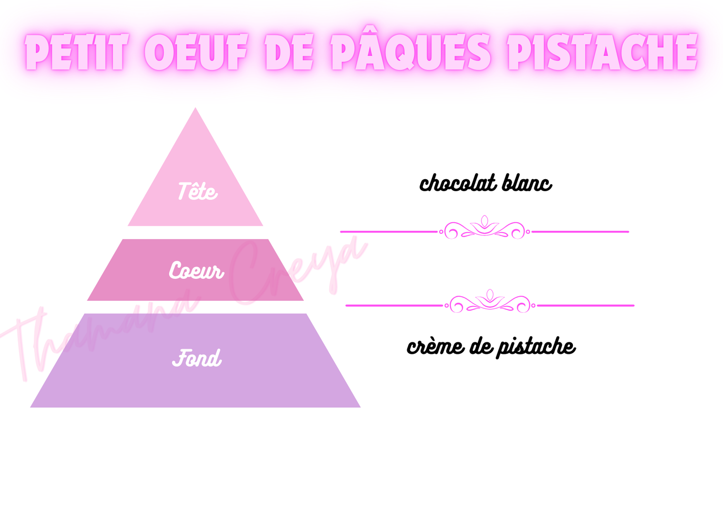 Petit oeuf de Pâques pistache