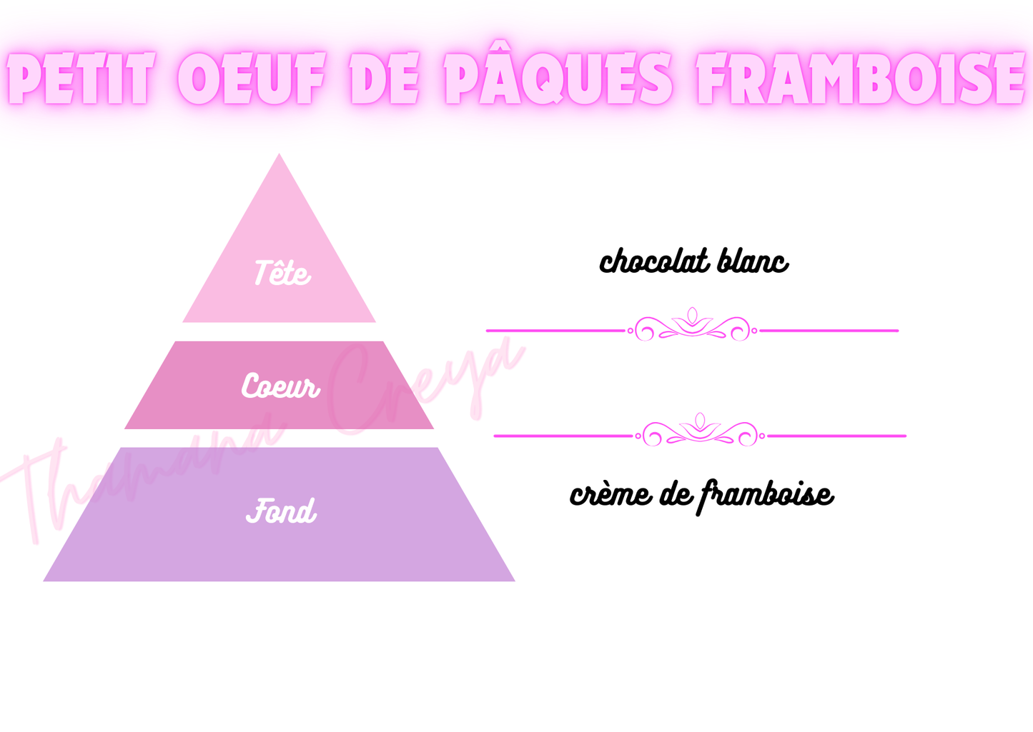 Petit oeuf de Pâques framboise