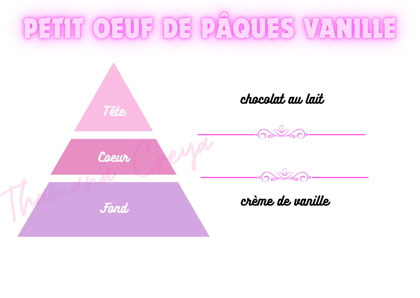 Petit oeuf de Pâques vanille