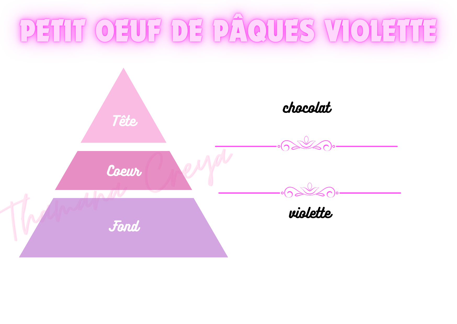 Petit oeuf de Pâques violette