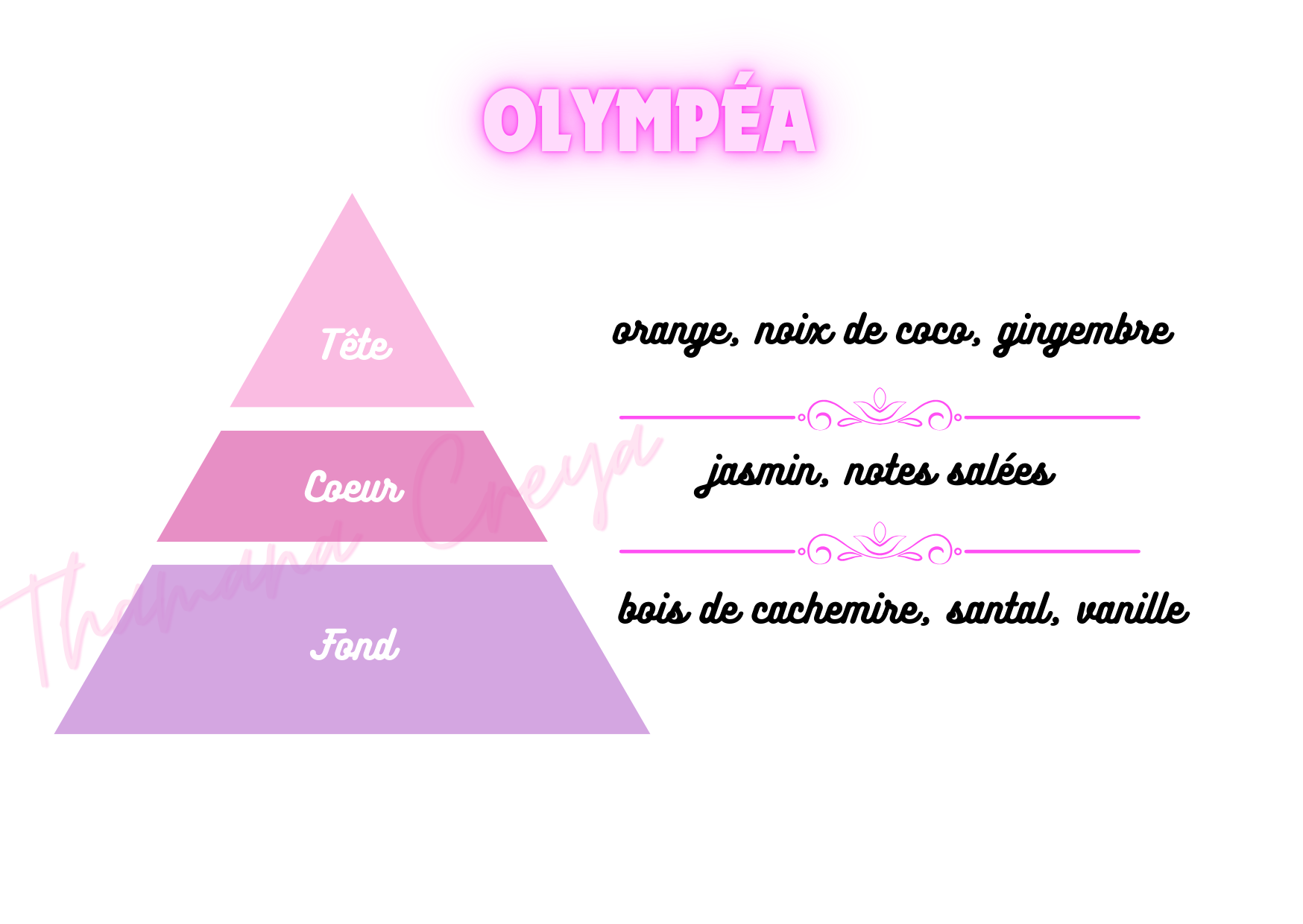 Olympéa