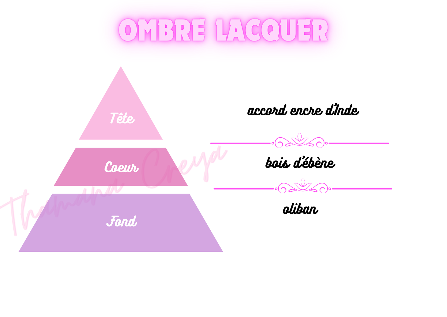 Ombre Leather - Tom Ford