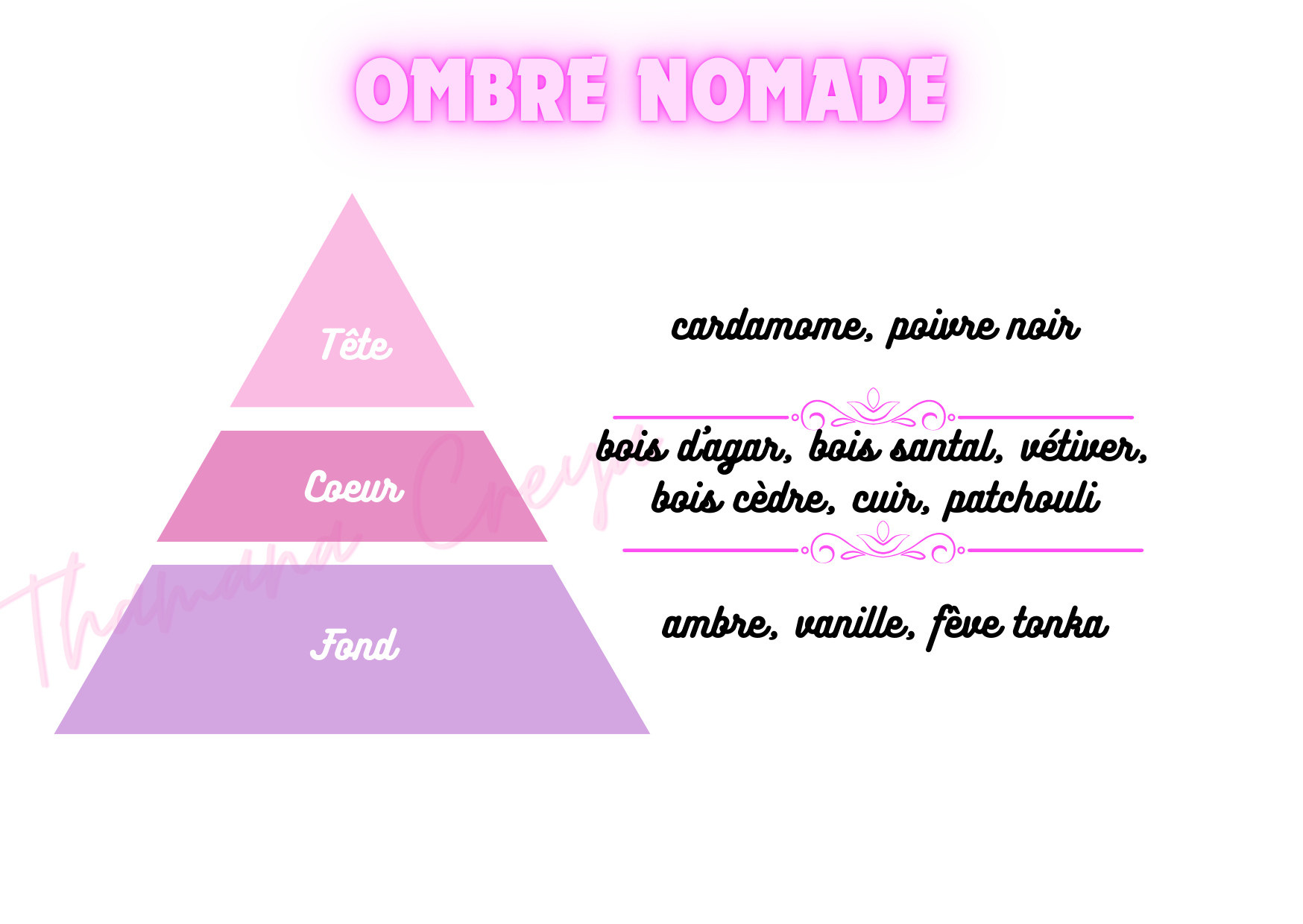 Ombre nomade - Louis Vitton