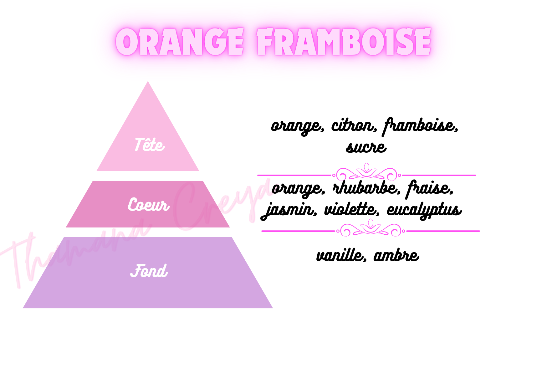 Orange framboise