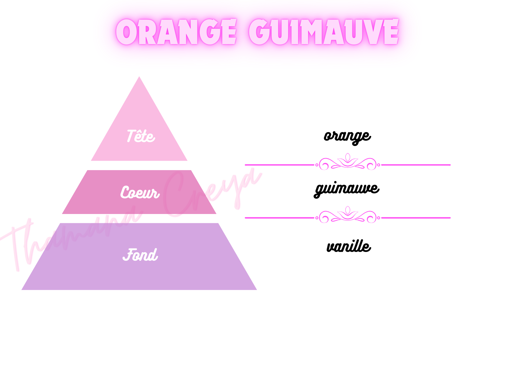 Orange guimauve