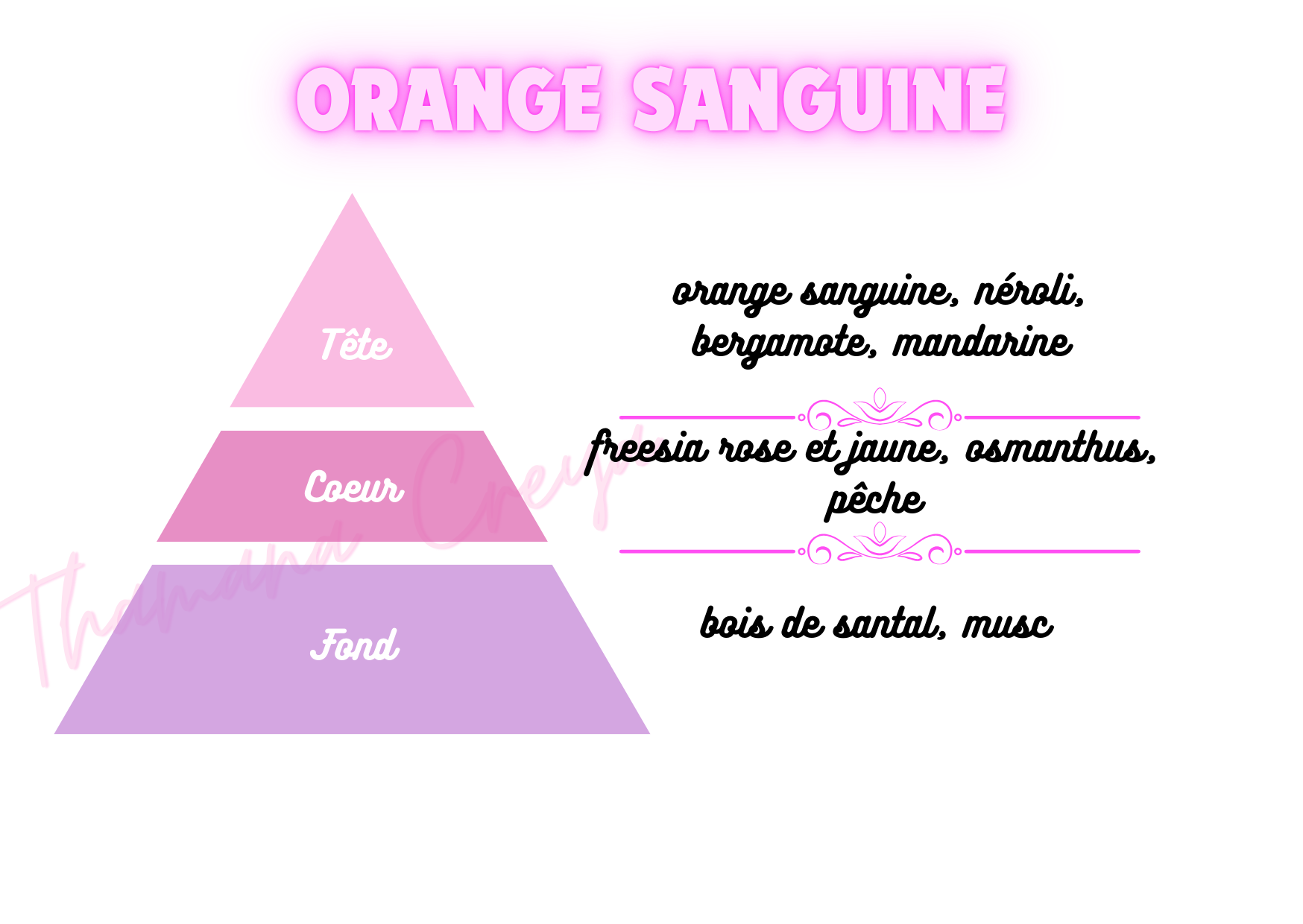 Orange sanguine