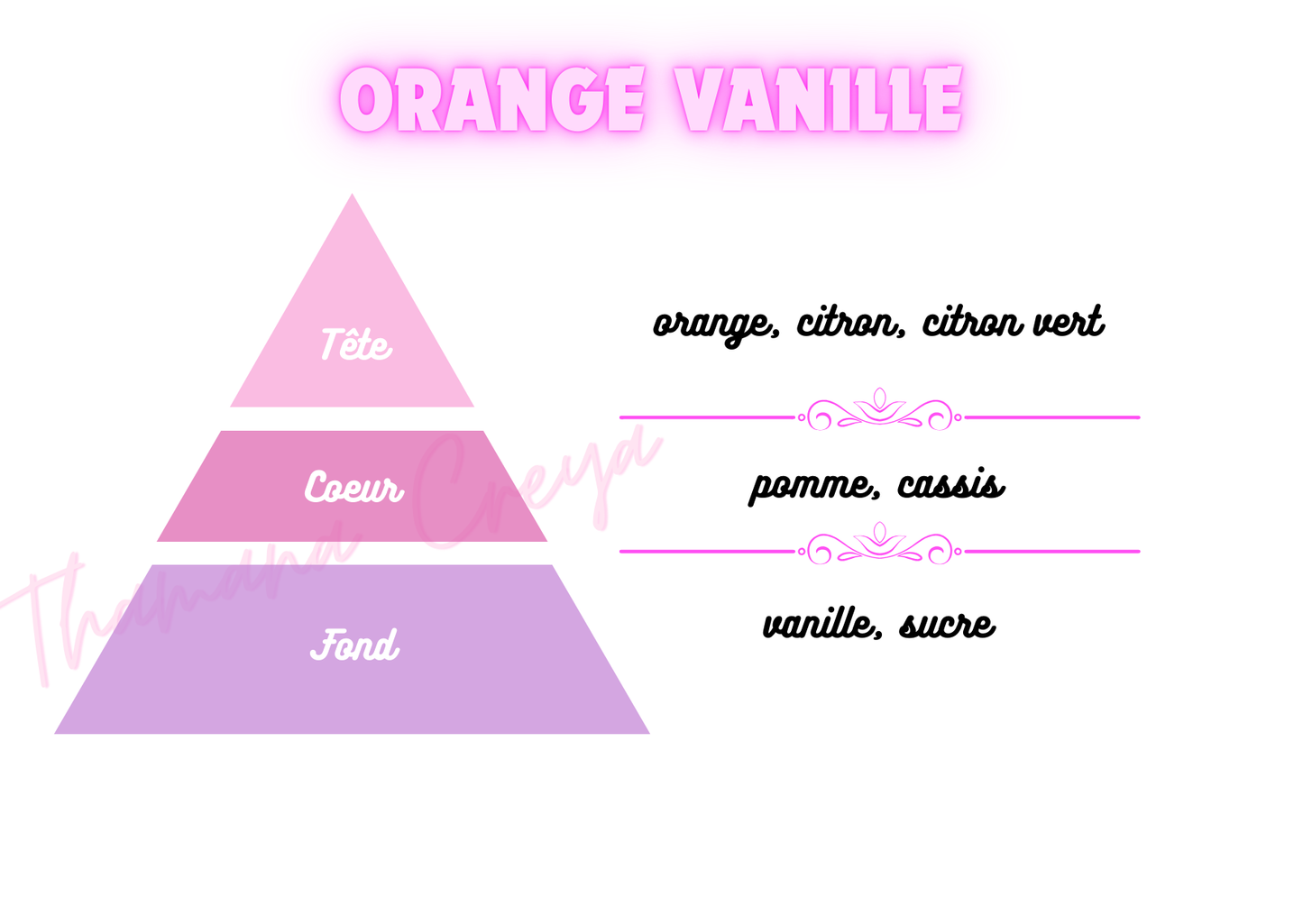 Orange vanille
