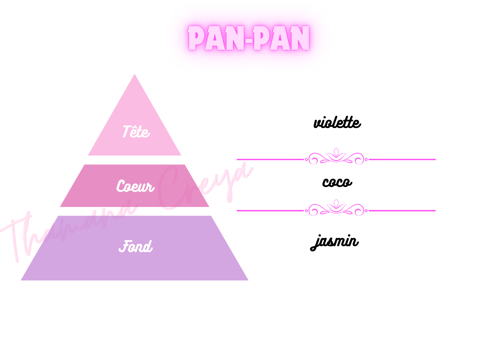 Pan-pan