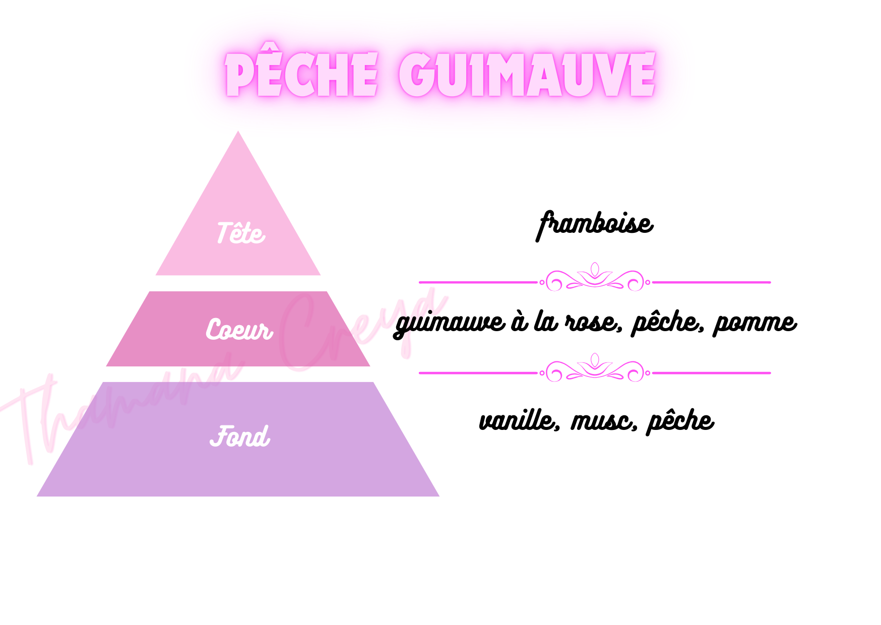 Pêche guimauve