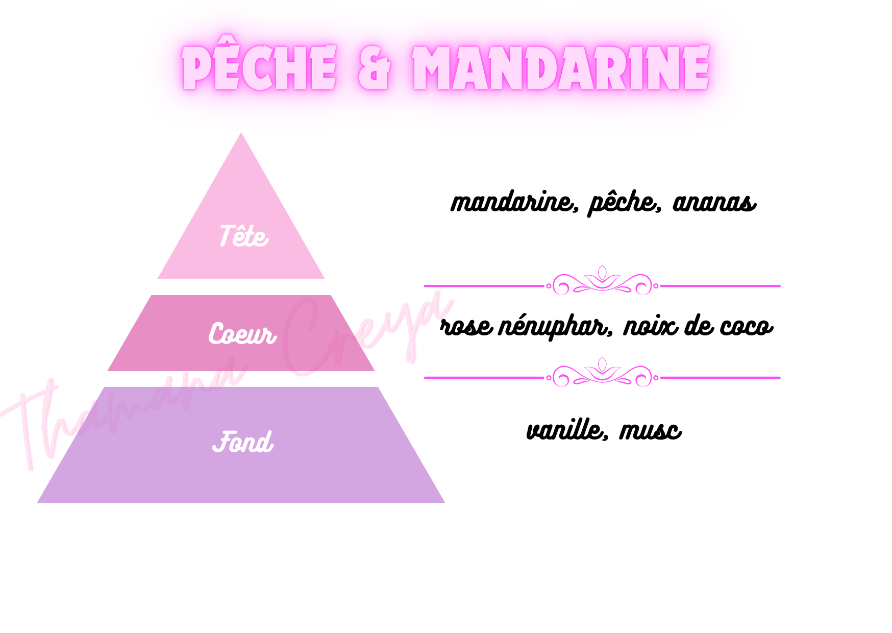 Pêche mandarine