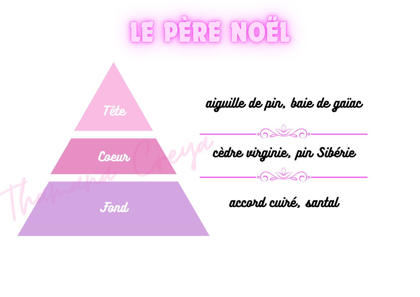 Le Père Noël