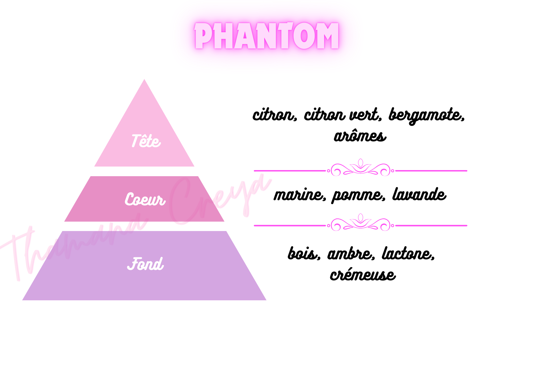 Phantom