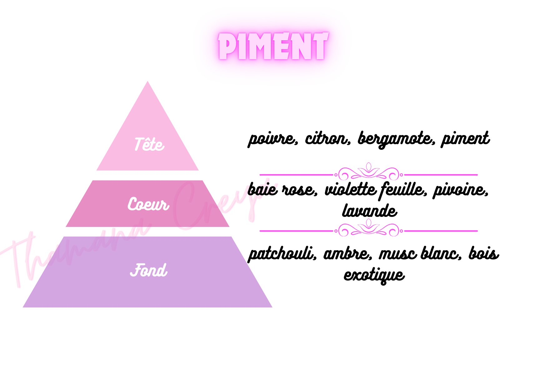 Piment