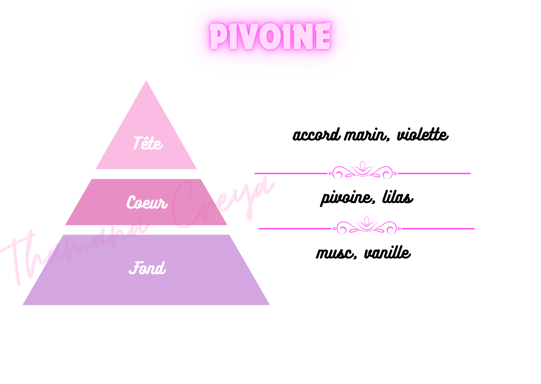 Pivoine