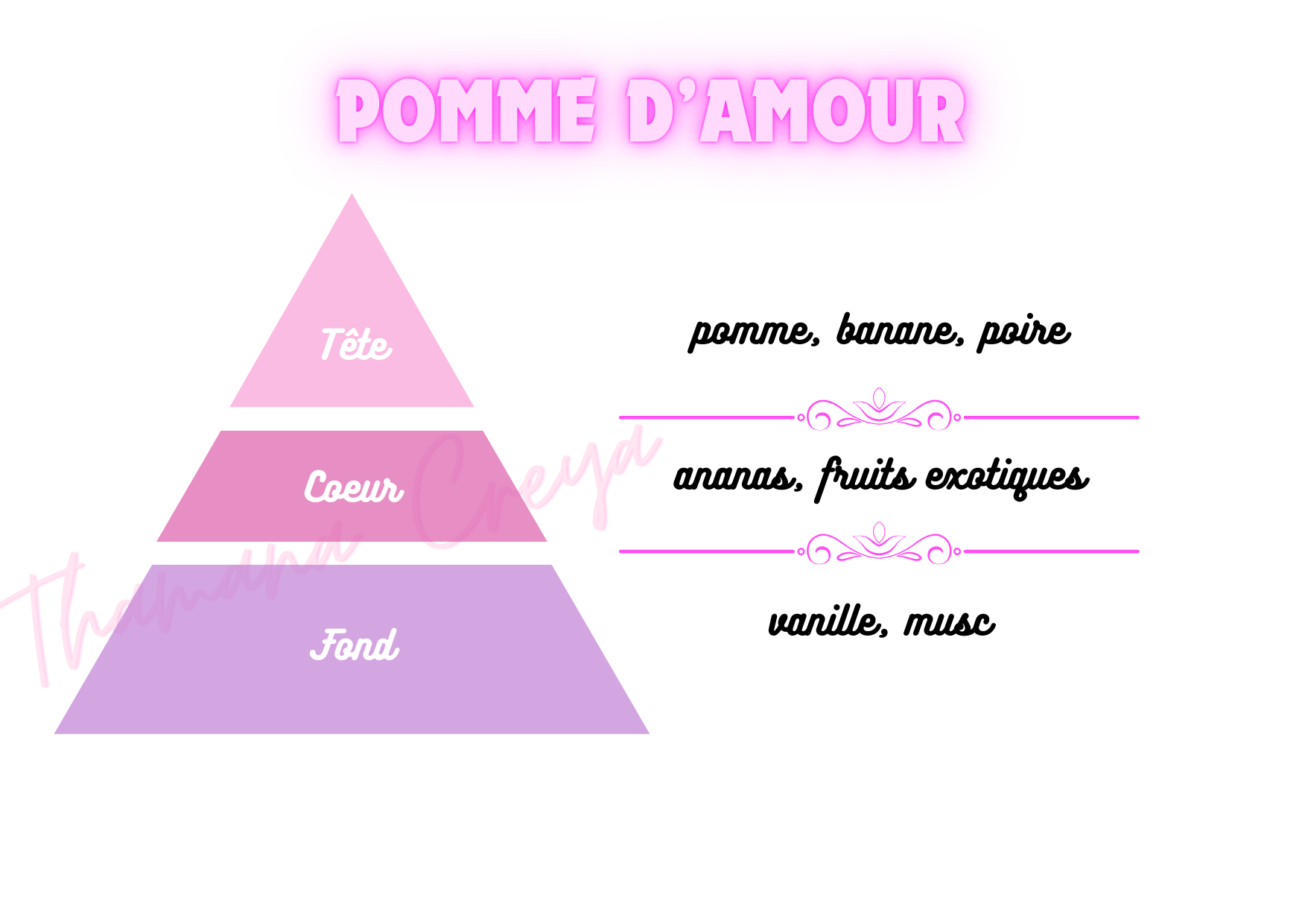 Pomme d'amour