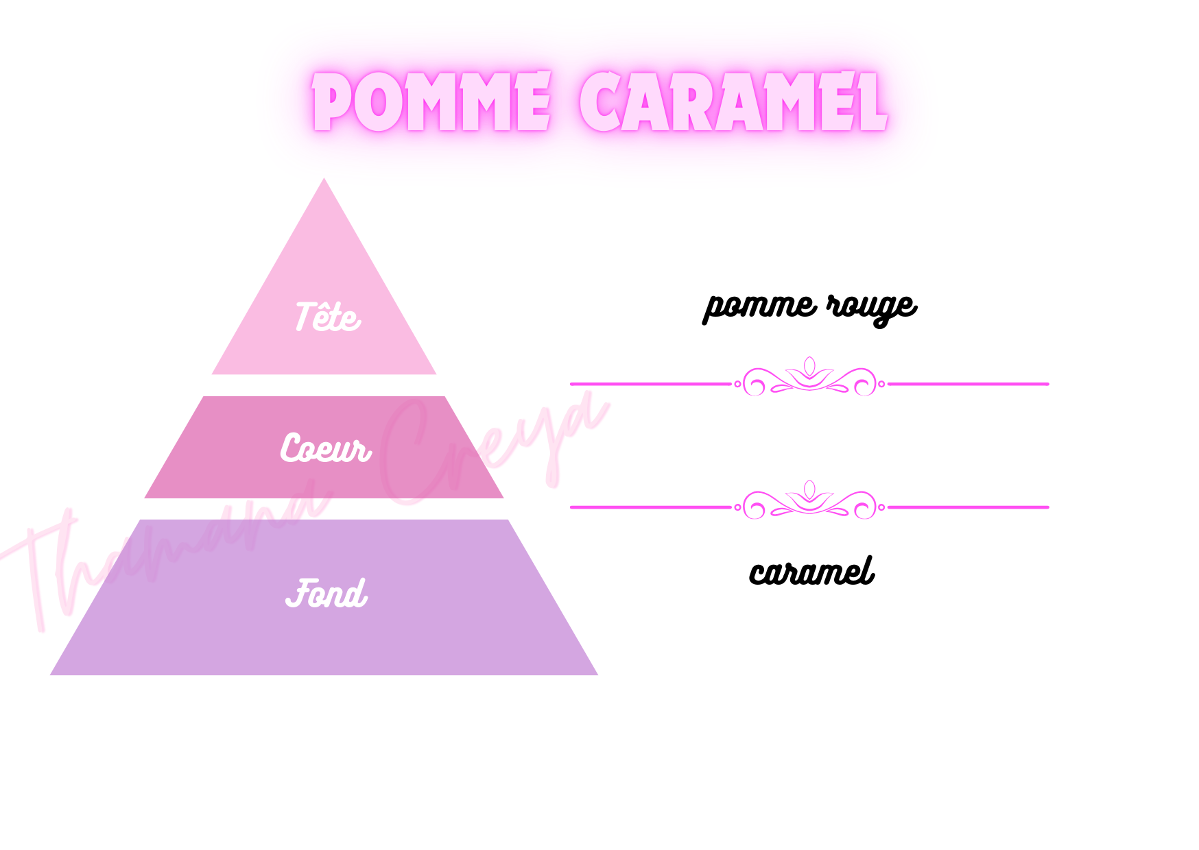 Pomme caramel