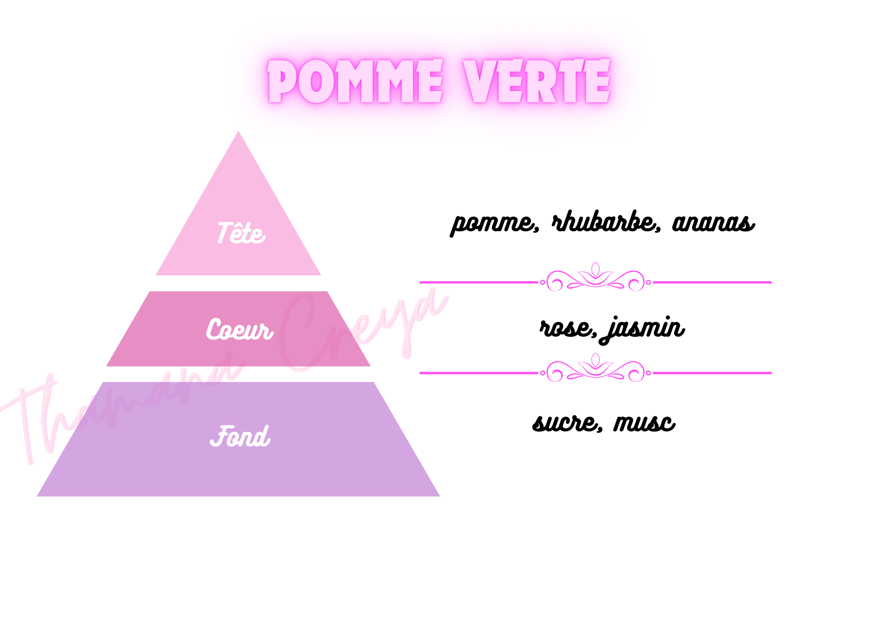 Pomme Verte
