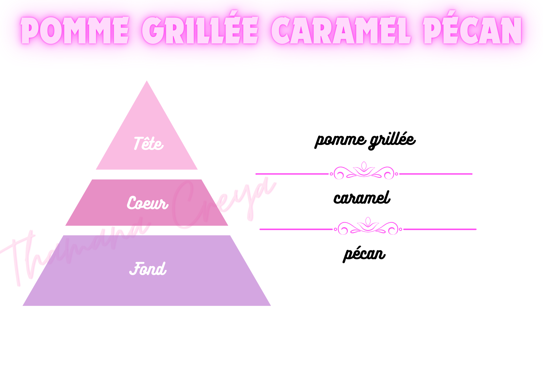 Pomme grillée caramel pécan