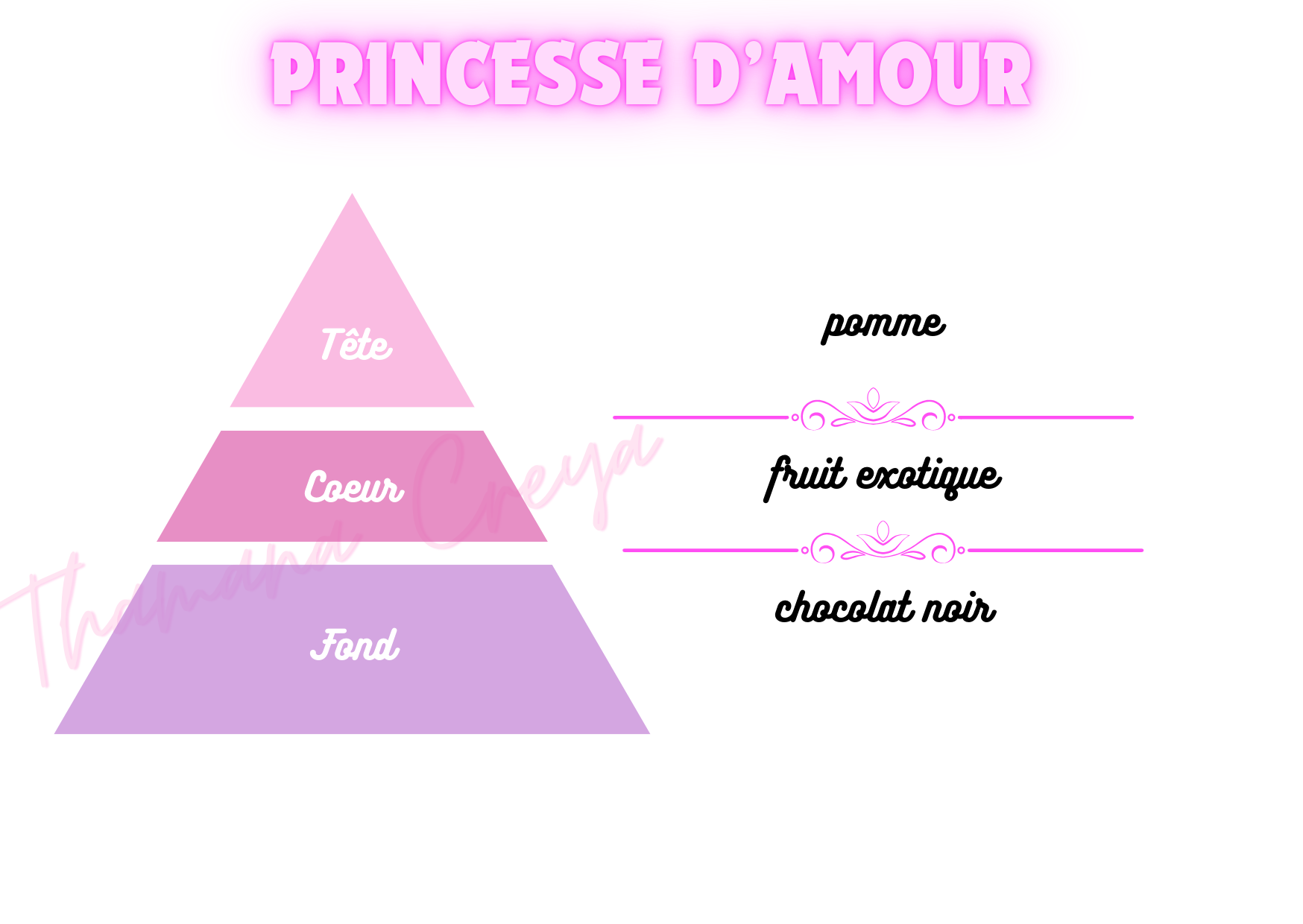 Princesse d'amour