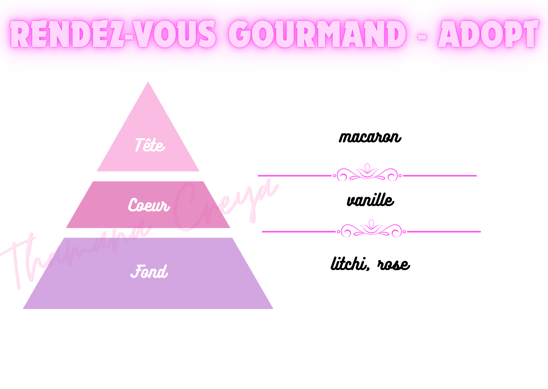 Rendez-vous gourmand - Adopt