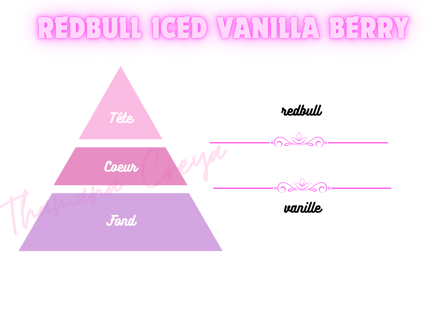 Redbull iced vanilla berry