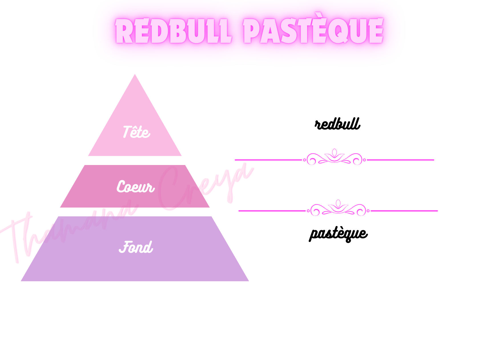 Redbull pastèque