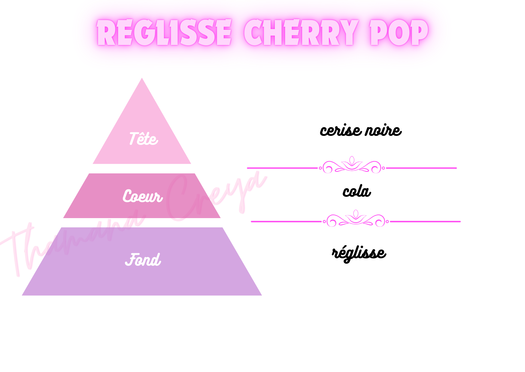 Réglisse cherry pop