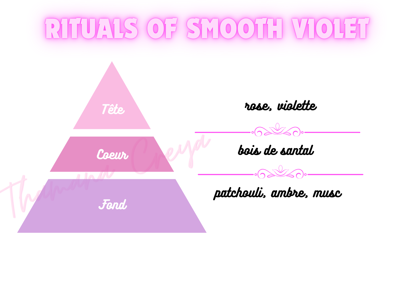 Rituals of smooth violet