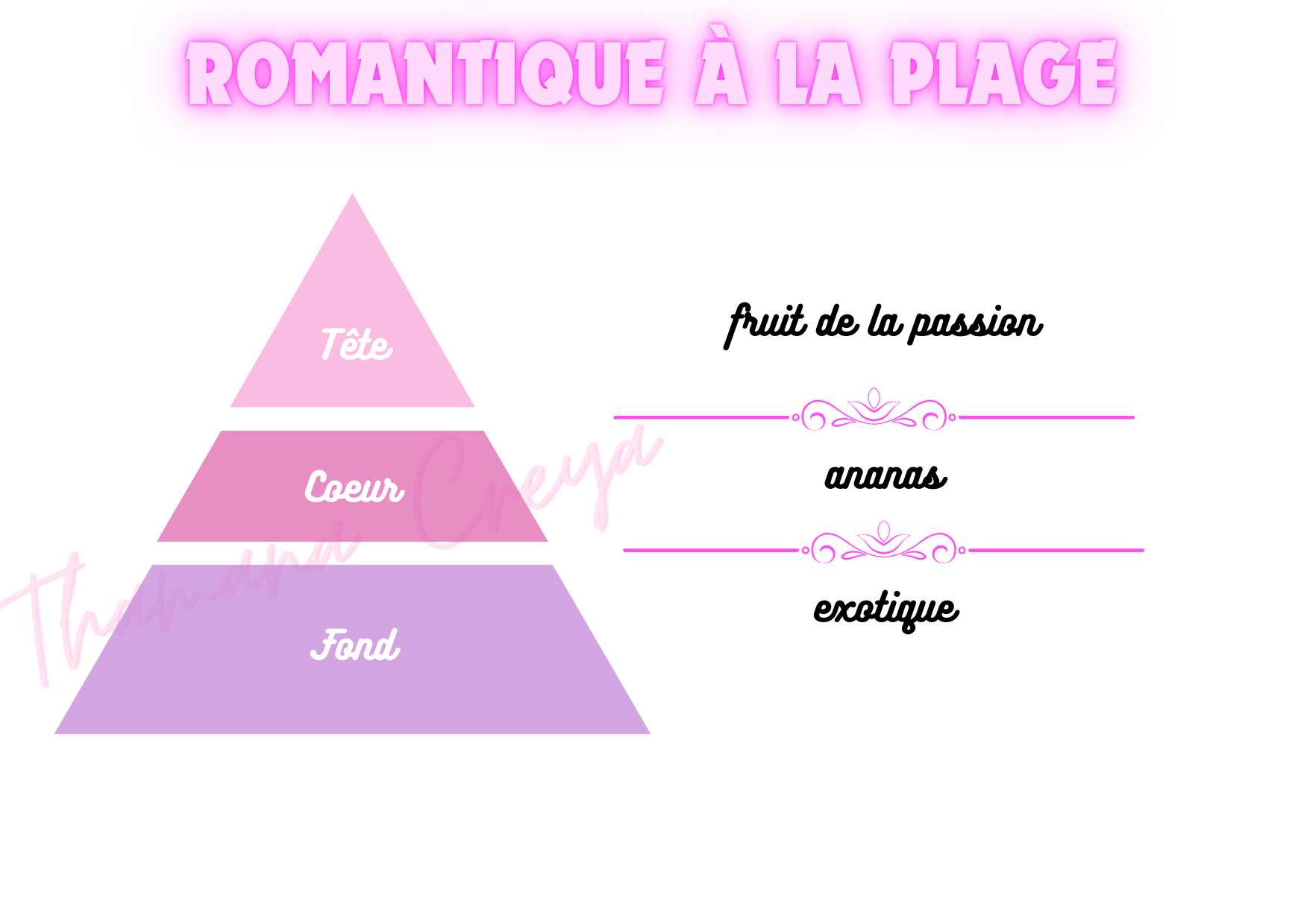 Romantique à la plage