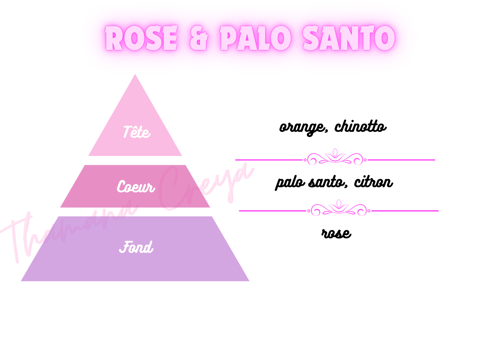 Rose & palo santo