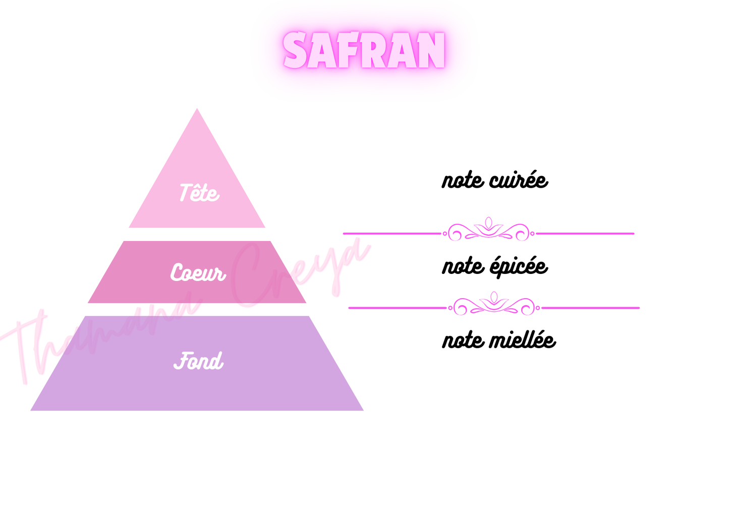 Safran / N°Lot 26117