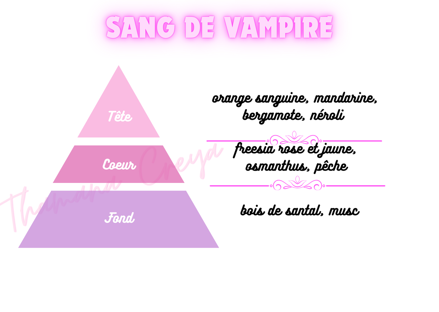 Sang de Vampire