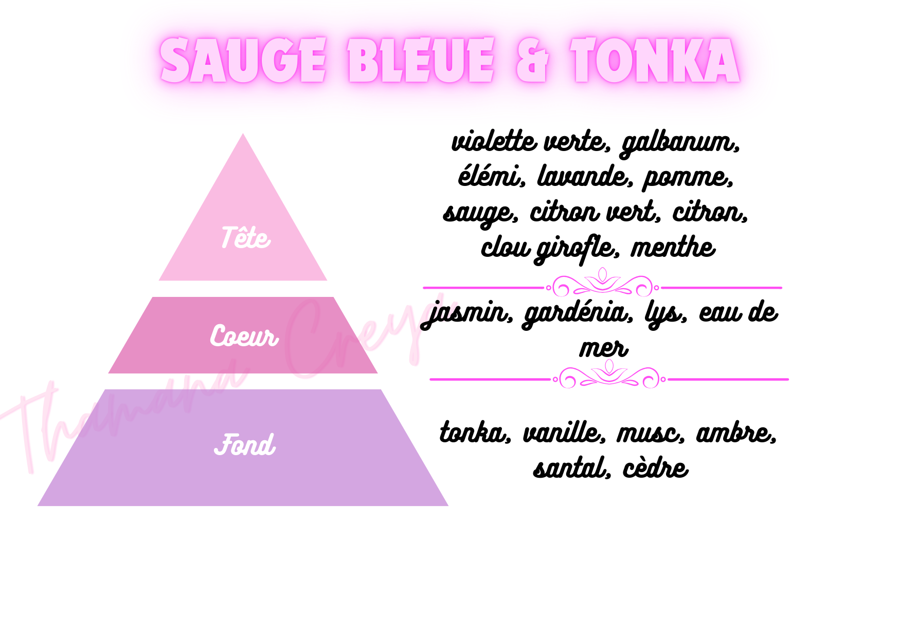 Sauge bleue & tonka