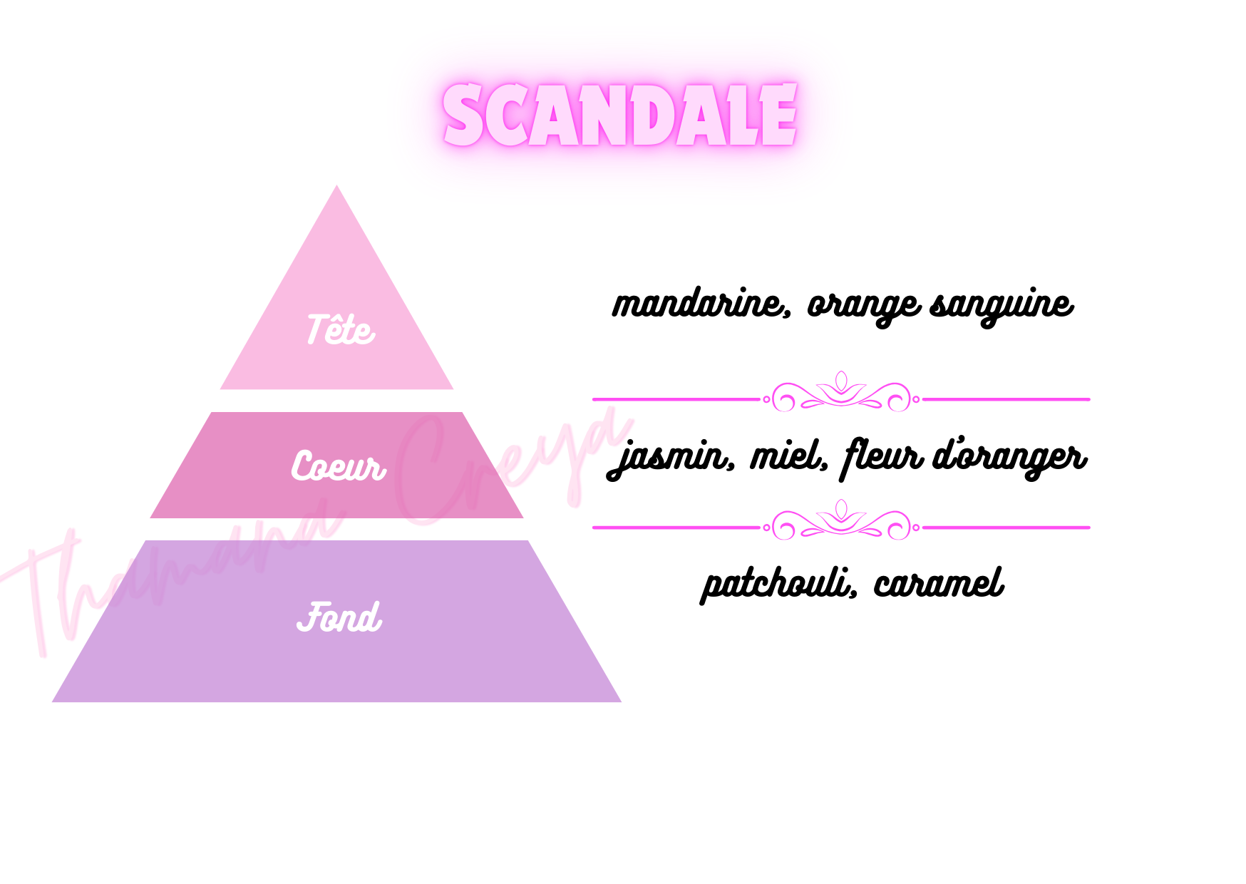 Scandale