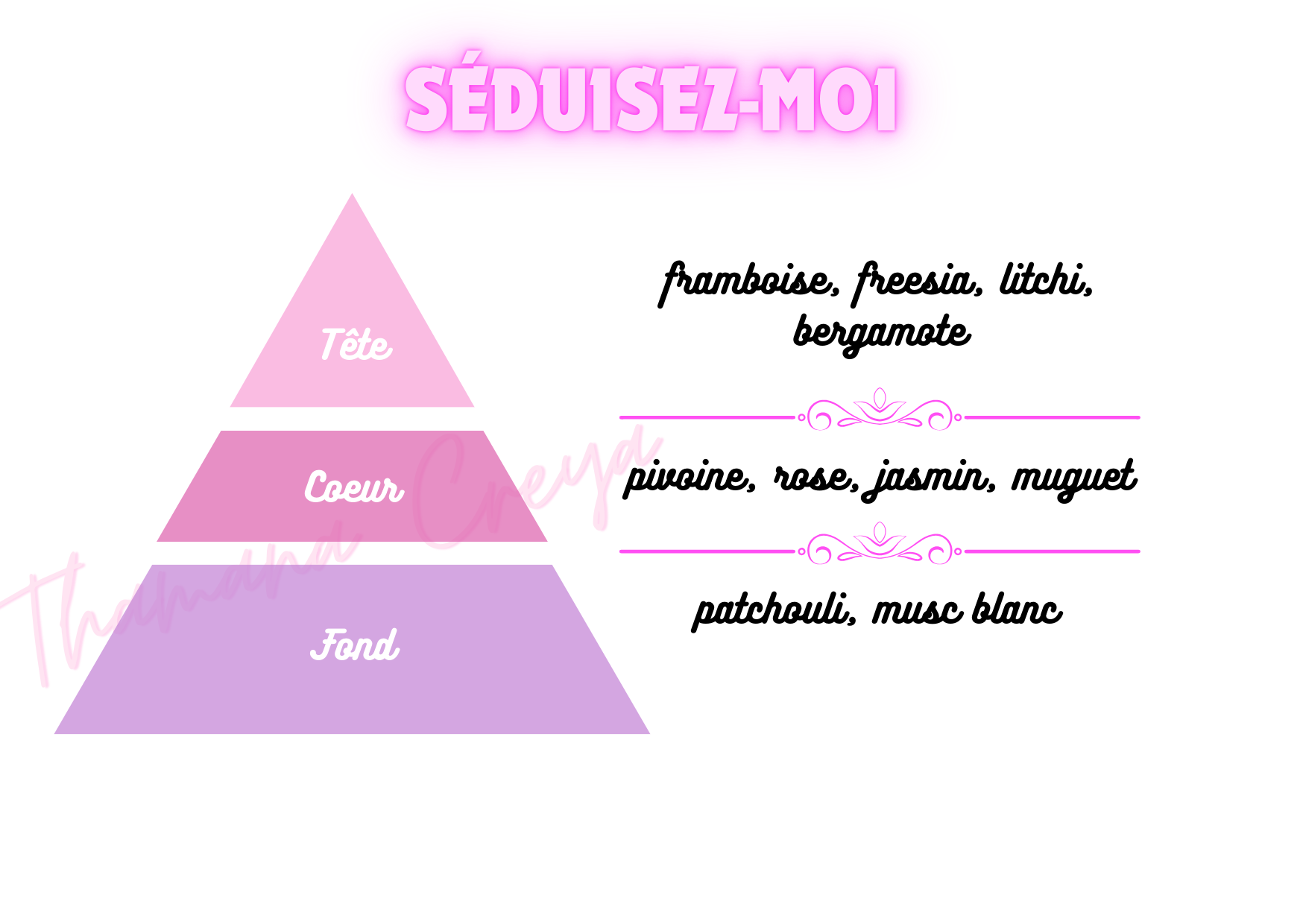 Séduisez-moi