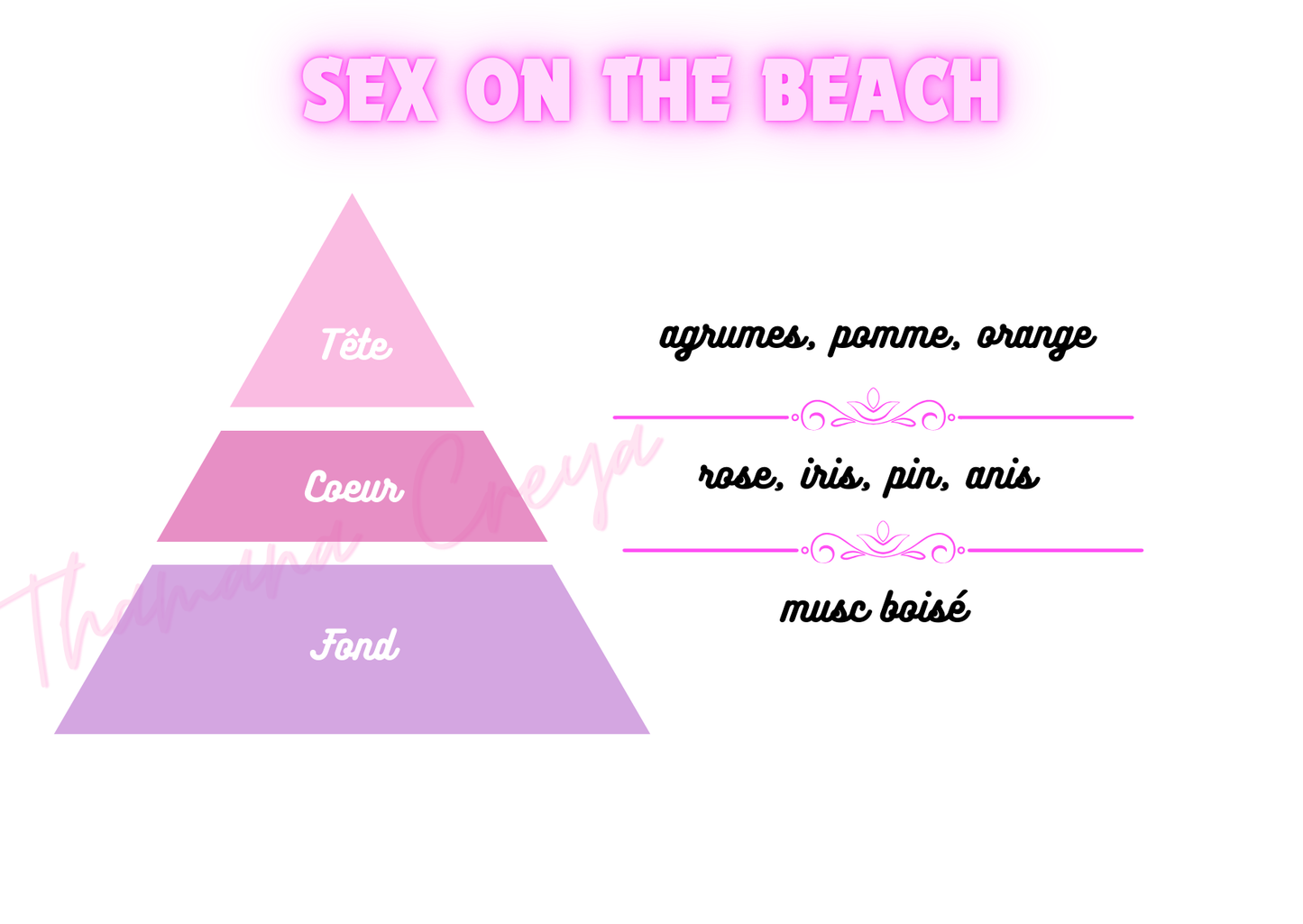 Cocktail sex on the beach