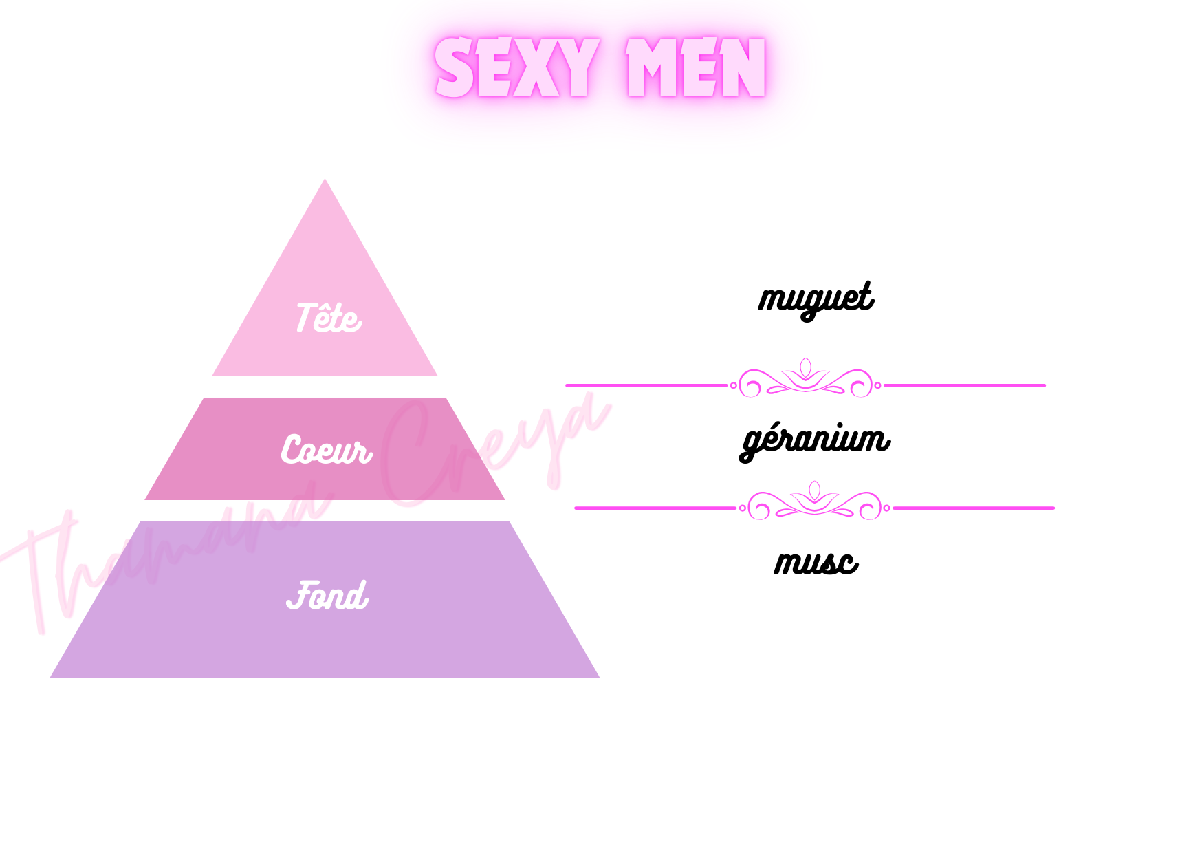 Sexy men