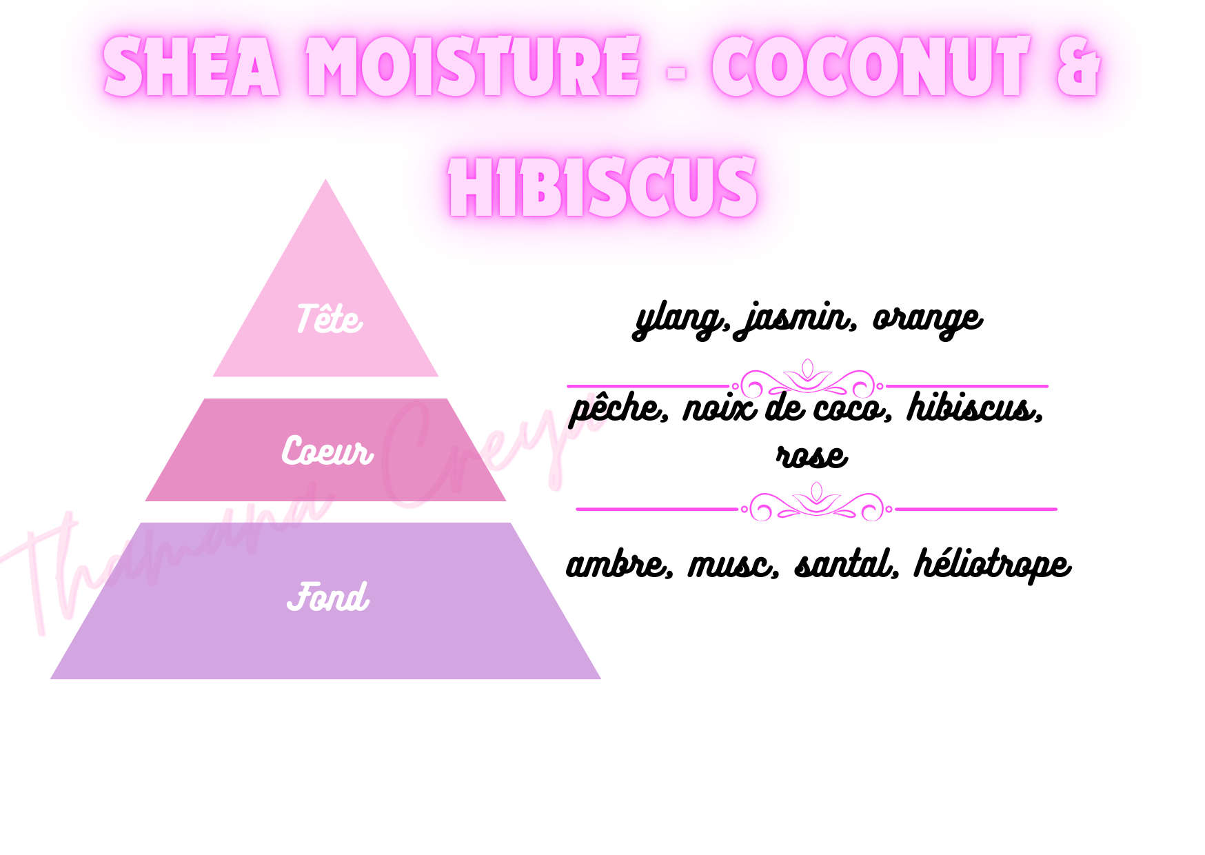 Shea moisture - coconut & hibiscus