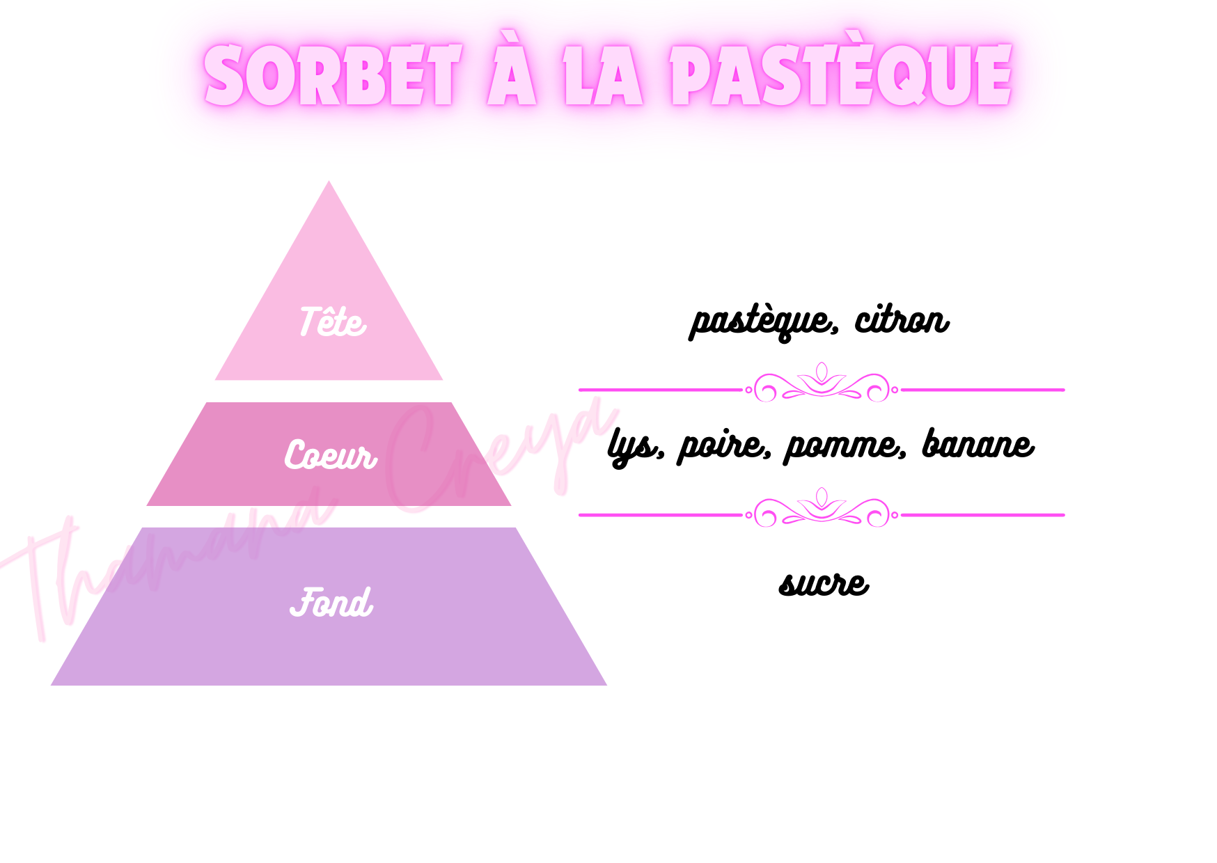 Sorbet à la pastèque