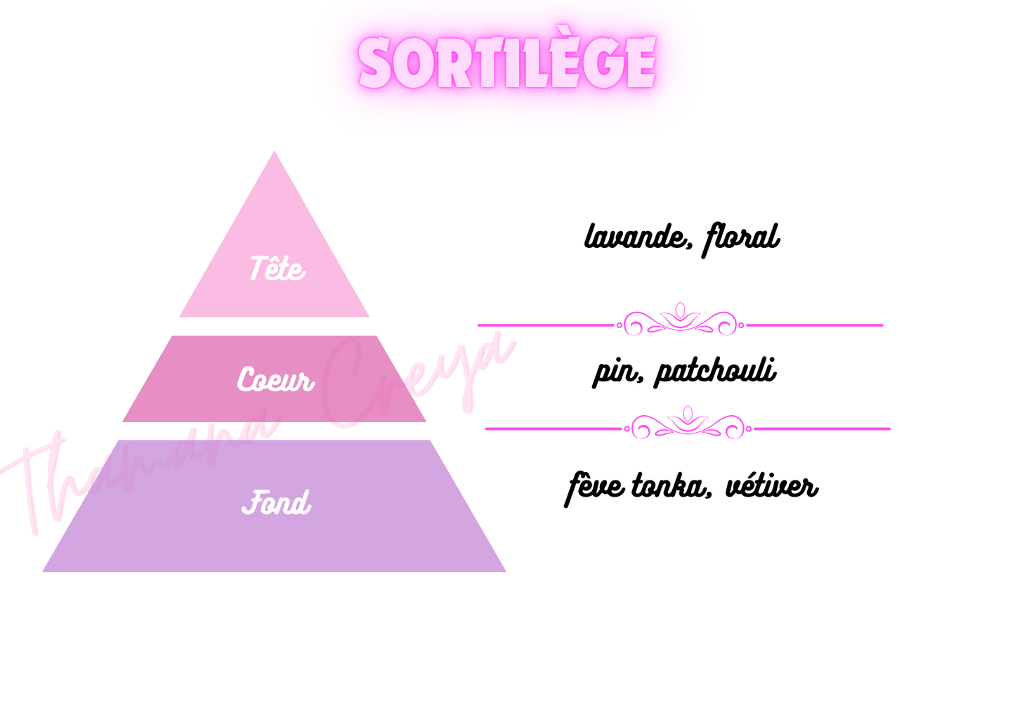 Sortilège