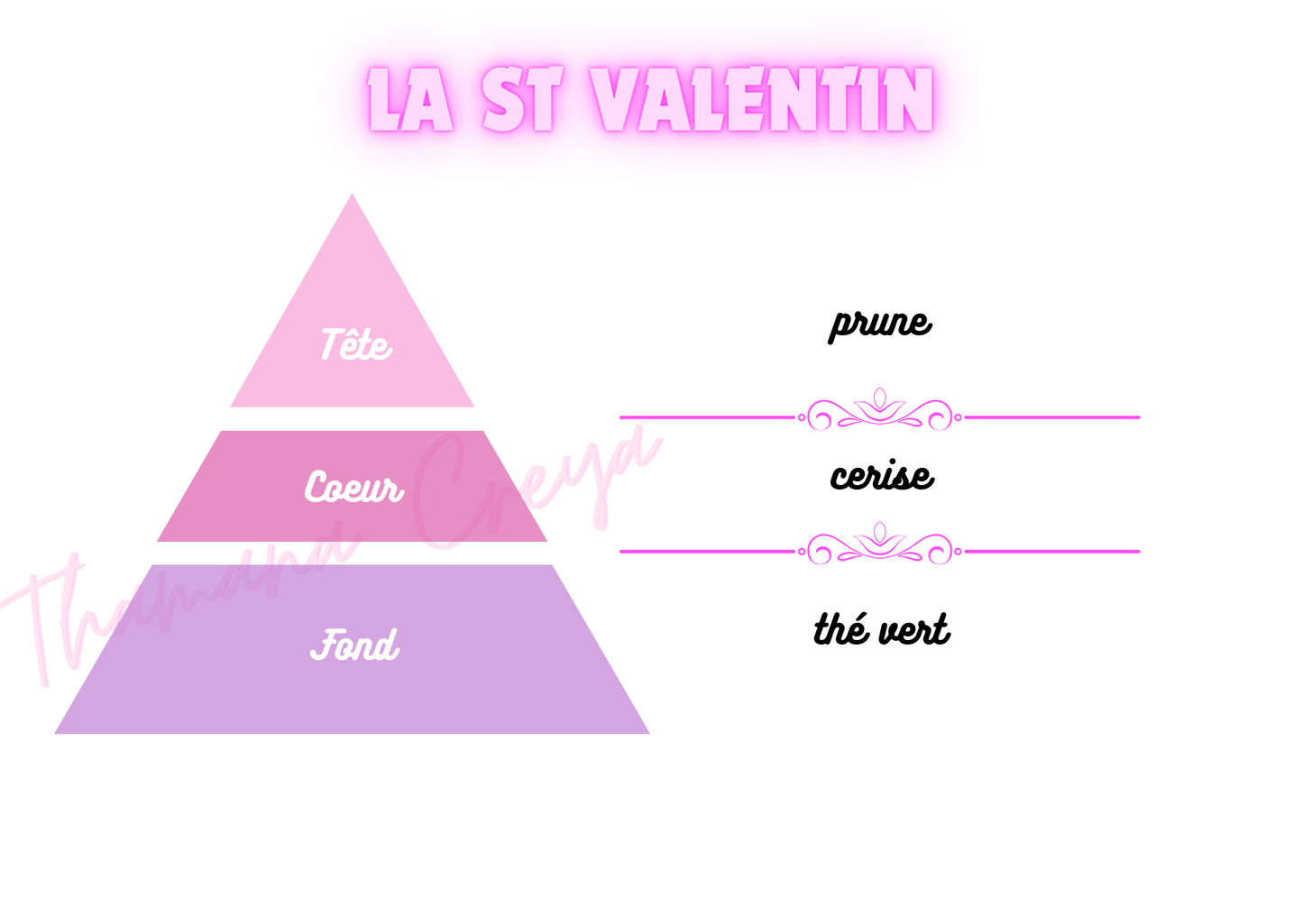 La saint Valentin