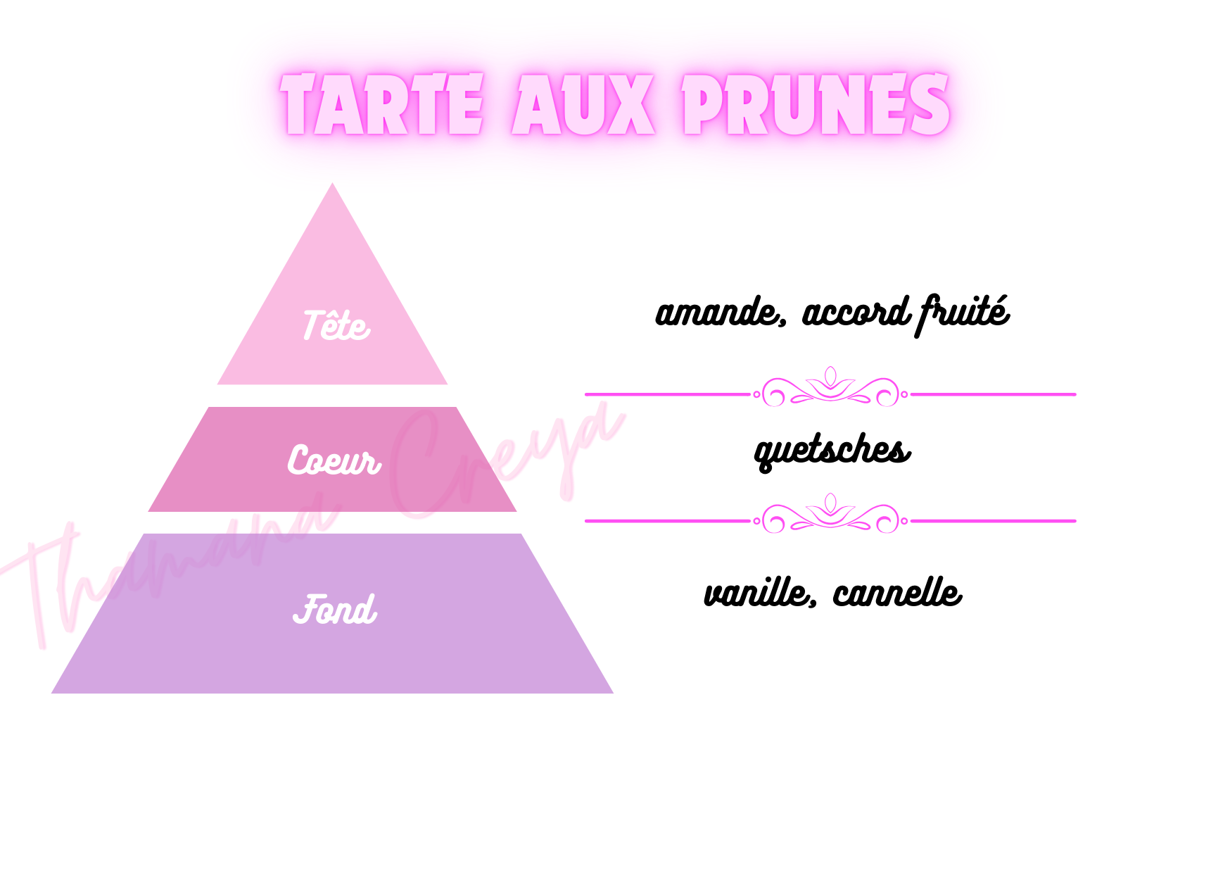 Tarte aux Prunes