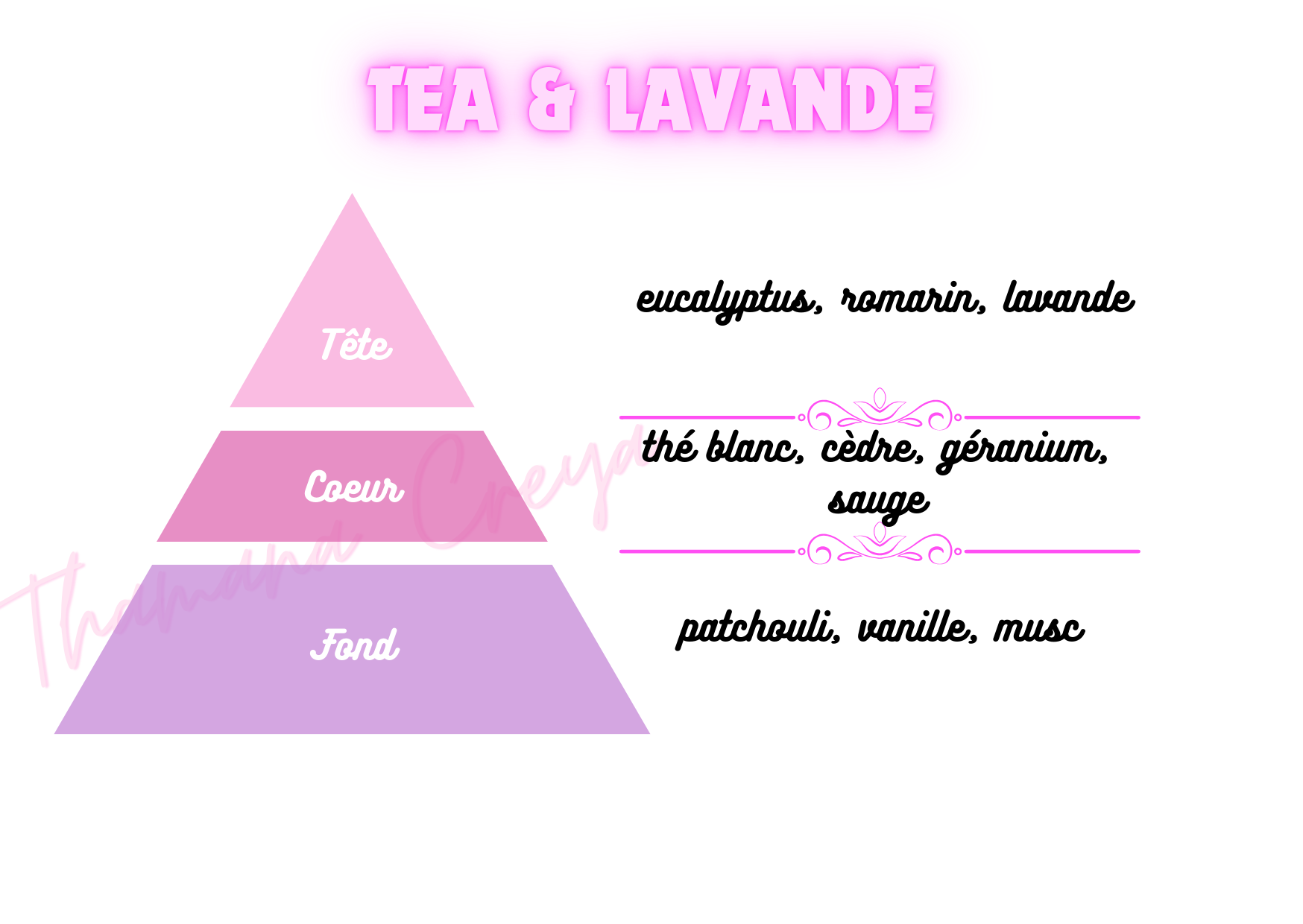 Tea et lavande