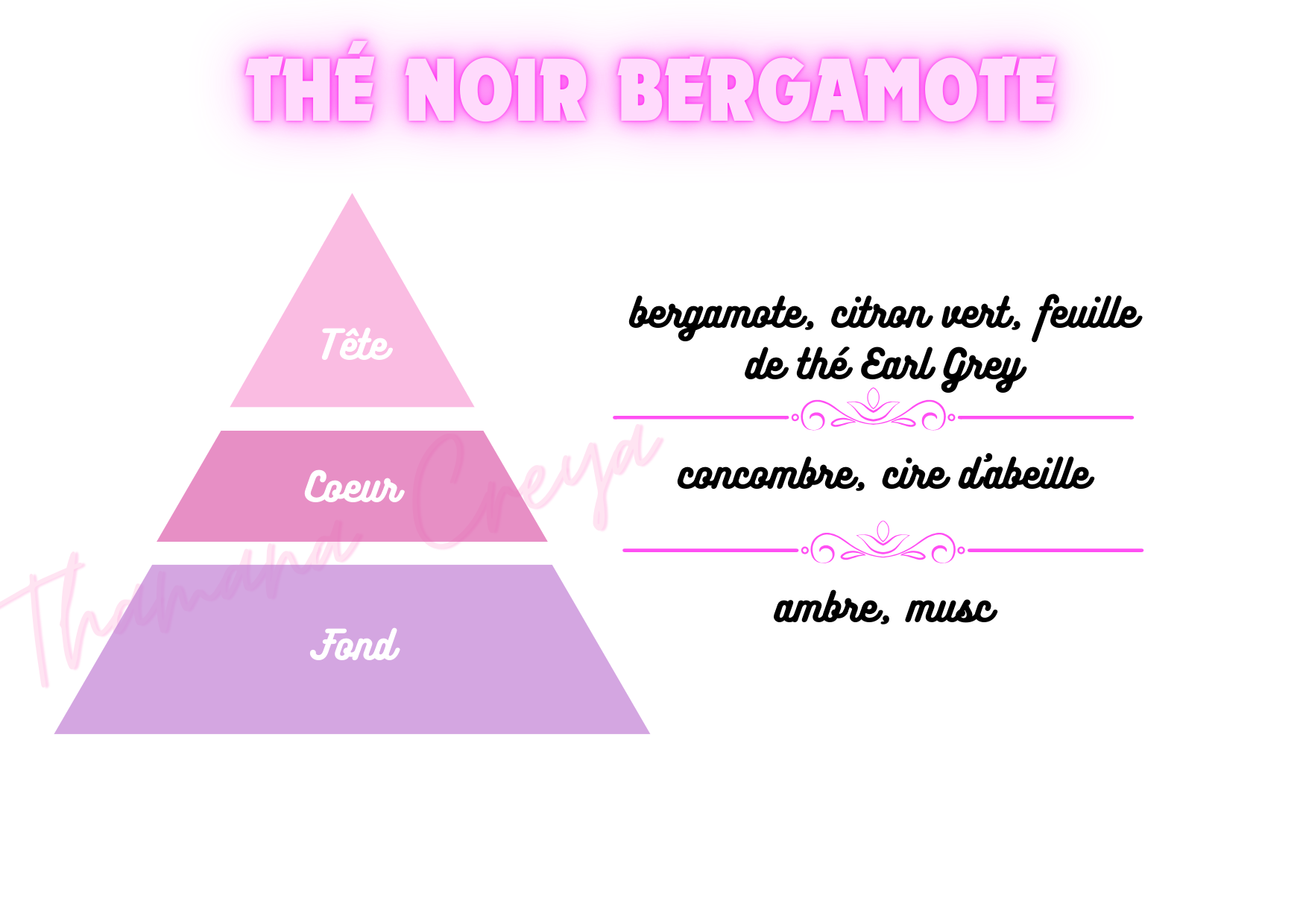 Thé noir bergamote