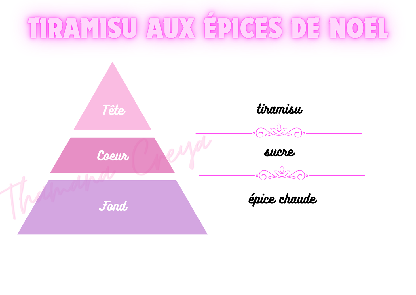 Tiramisu aux épices de Noël