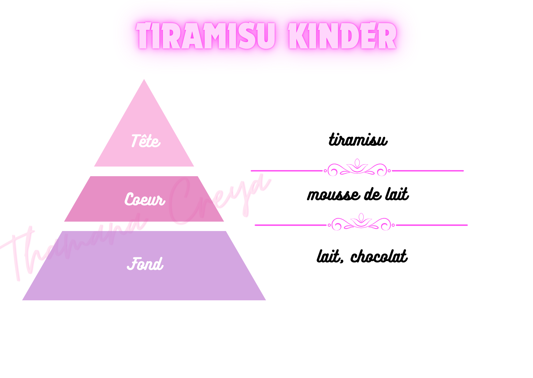 Tiramisu kinder