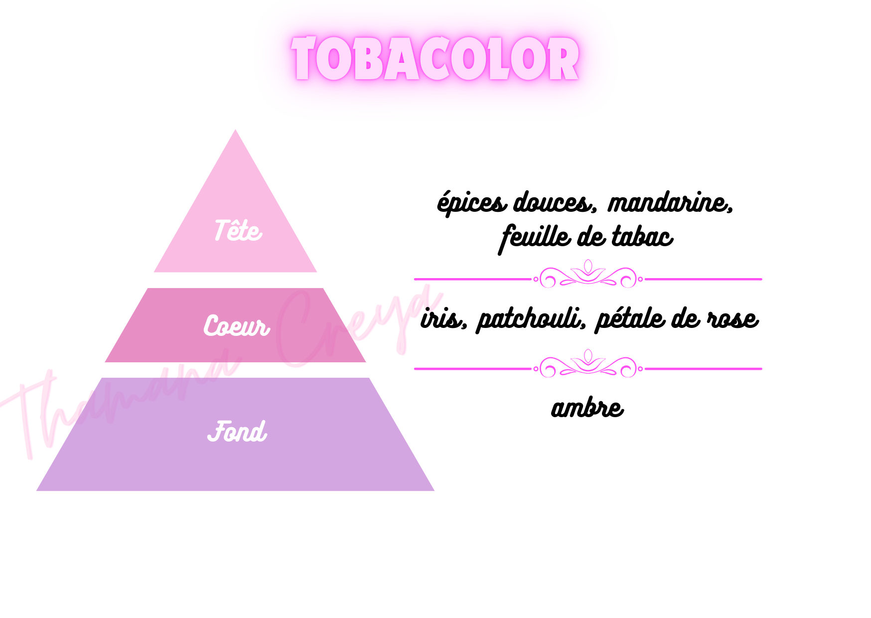 Tabacolor